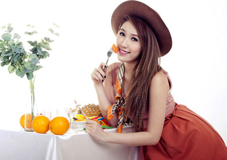 Bảo Thy